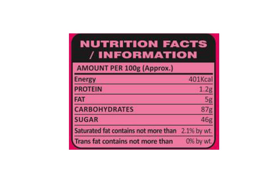 Priyagold Toffito Plus Milk Strawberry Creme Toffee   Pack  200 grams